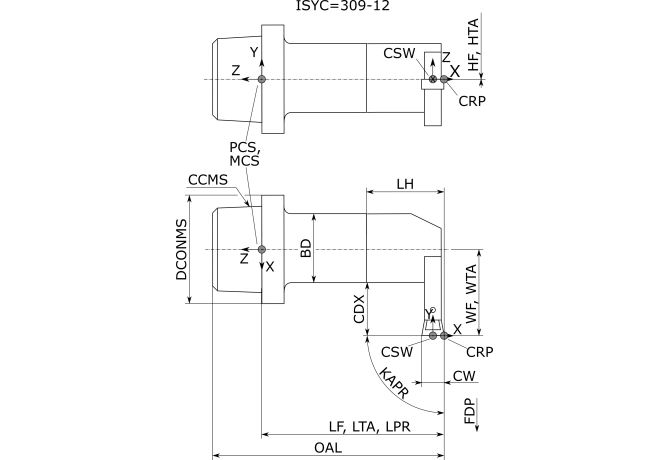 C2R-SL25-LD12GB