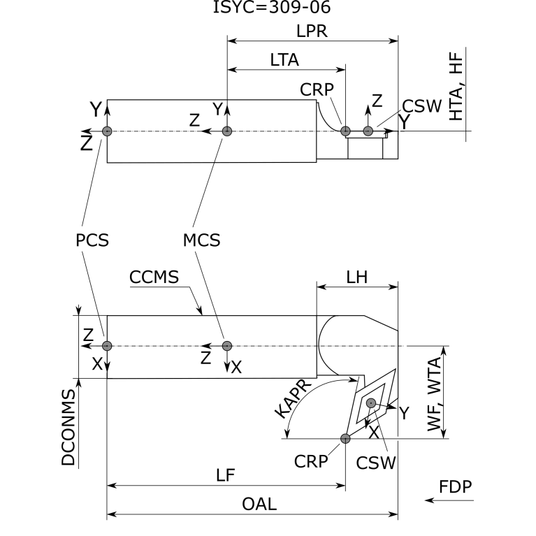 S12M-SDZCL07-16A