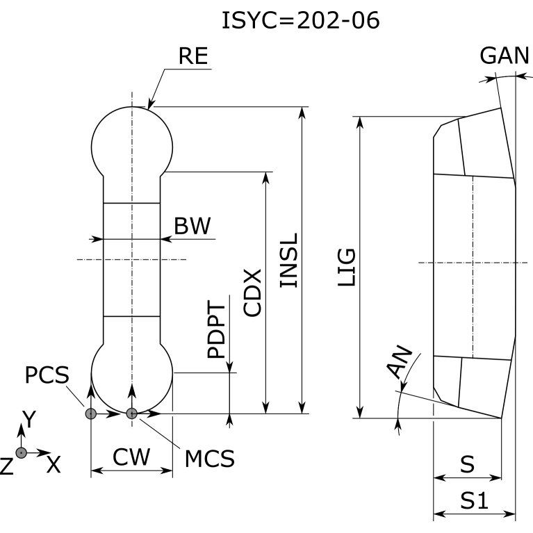 12357221509