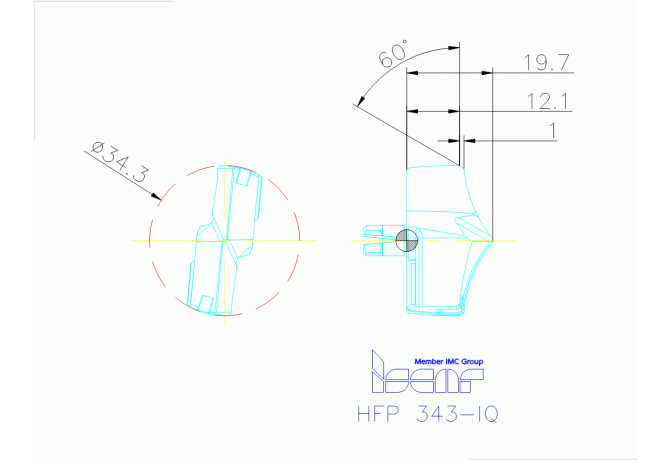 HFP 343-IQ IC908