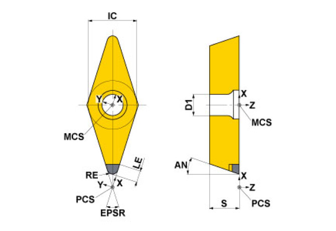 VCGW110302 MD220