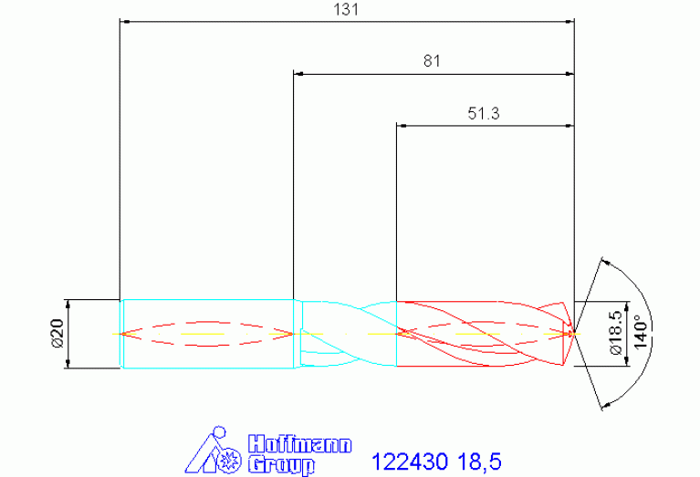 122430 18,5