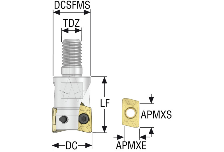 R217.69-00.75-10RE-12-2AN