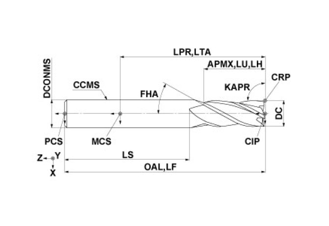MS4MCD0800
