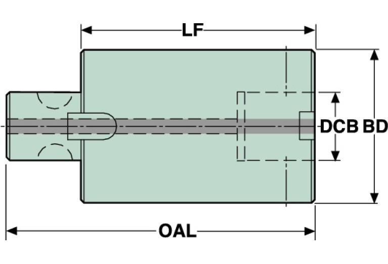 M4026B6B150L