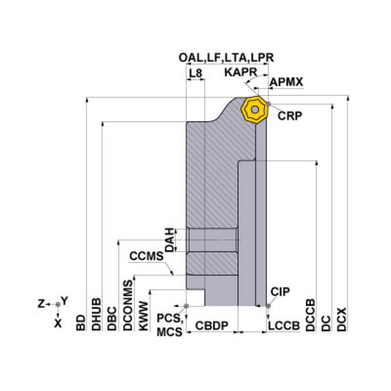 AHX640W-200C28L