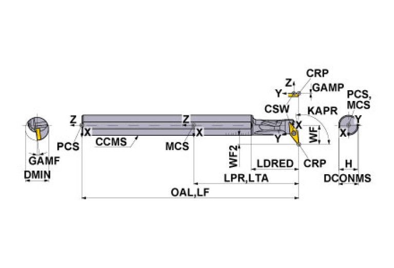 FSVUB4032L-16S