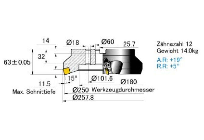 SE515-250C12L