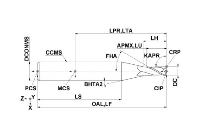 VA2MSD0600