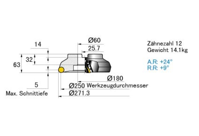 SG20-250C12L