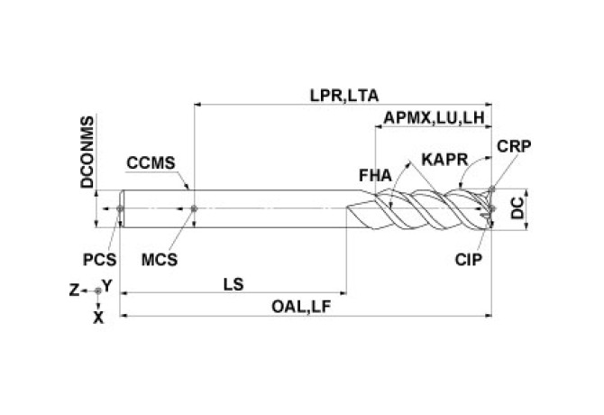 VCMHD1400