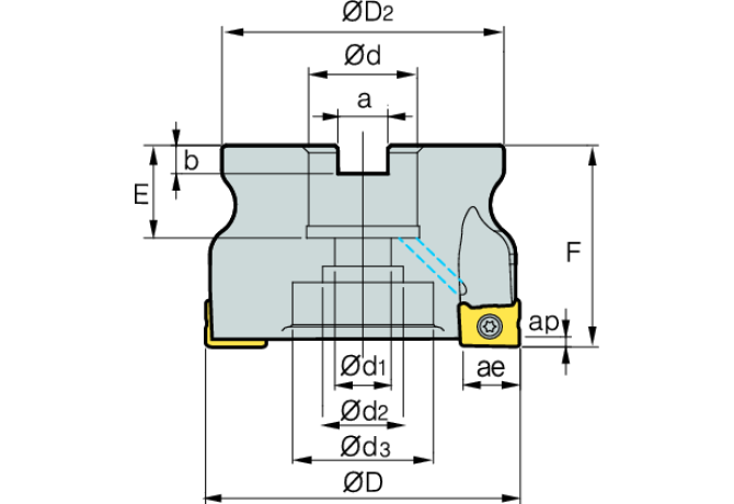 RM4ZCM3052HR