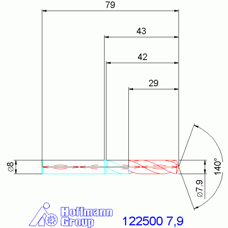 122500 7,9