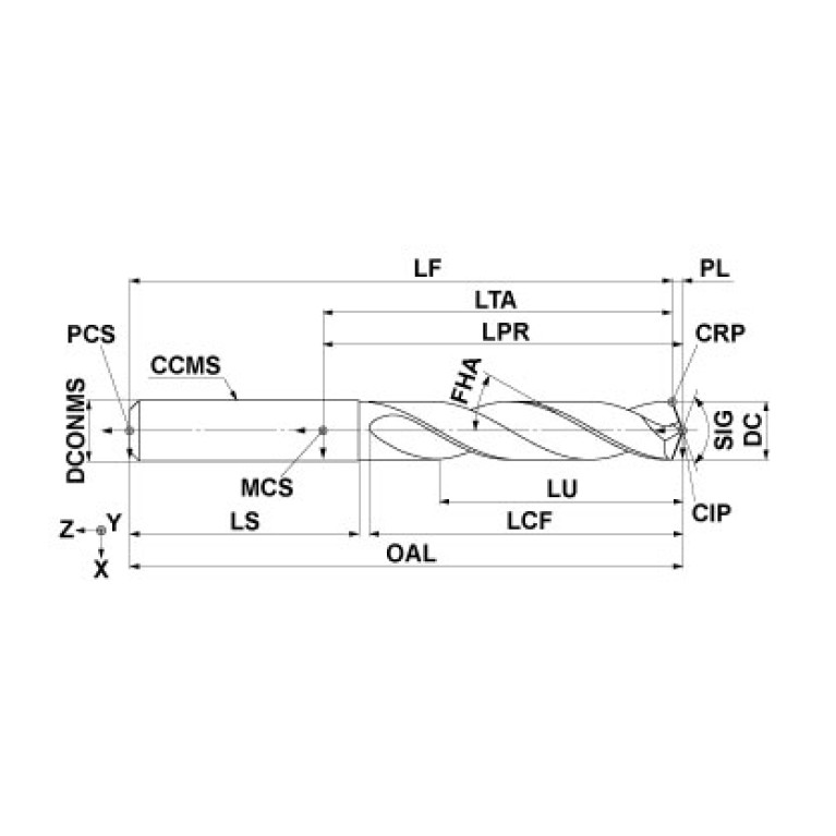 DSAE1100X03S120 DP9020