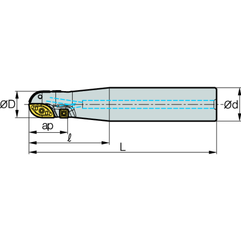GBE300M-S32