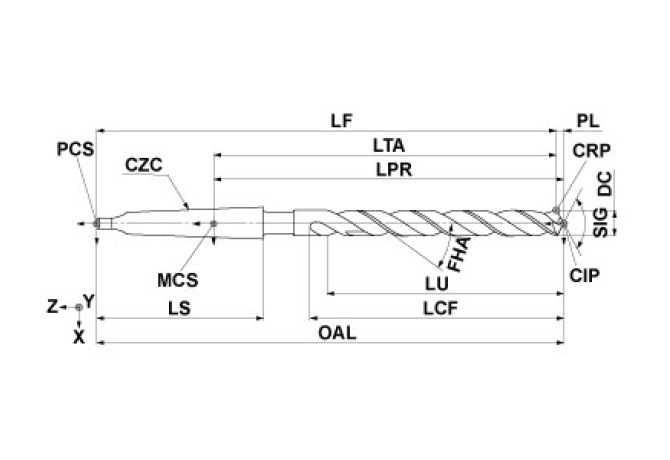 KTDD1410M2
