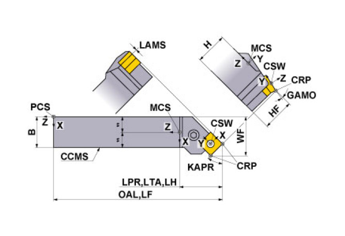PSSNL2525M12