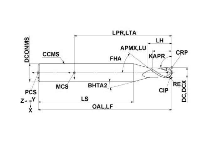 MP2MBR0125