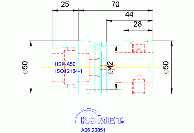 A06 20051