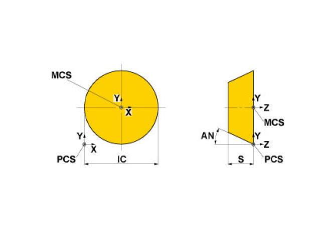 RGEN2004M0EN VP15TF