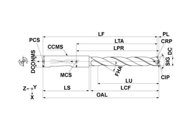 MMS0520L-DIN DP7020