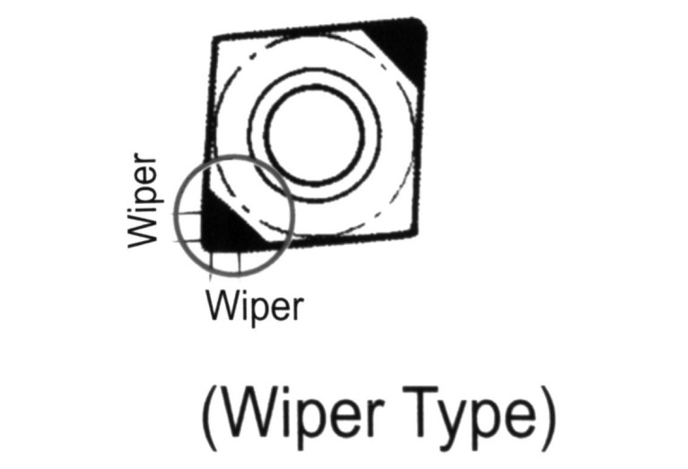 CCGW09T308 NC-W-2 BNC100