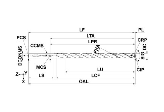 MNS0320-L12C TF15