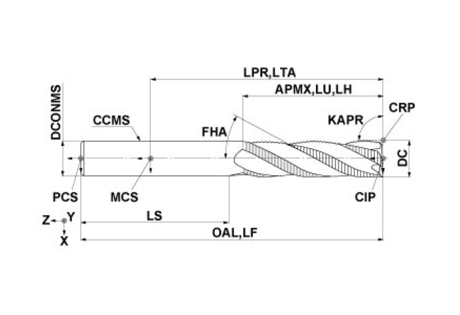VFMFPRD0600