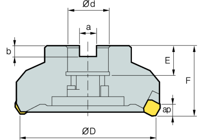 CDH4160L