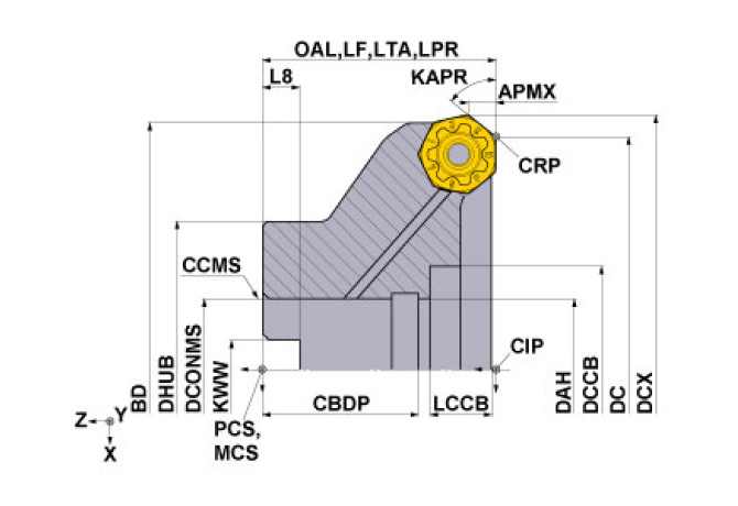 AHX440S-125B14AR