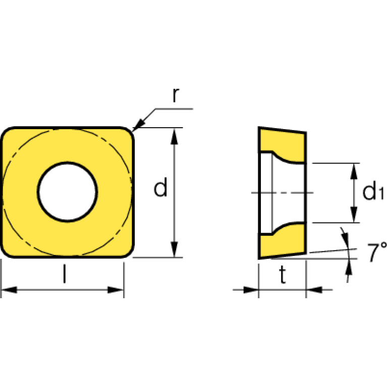SCMT060204-C25 NC3220