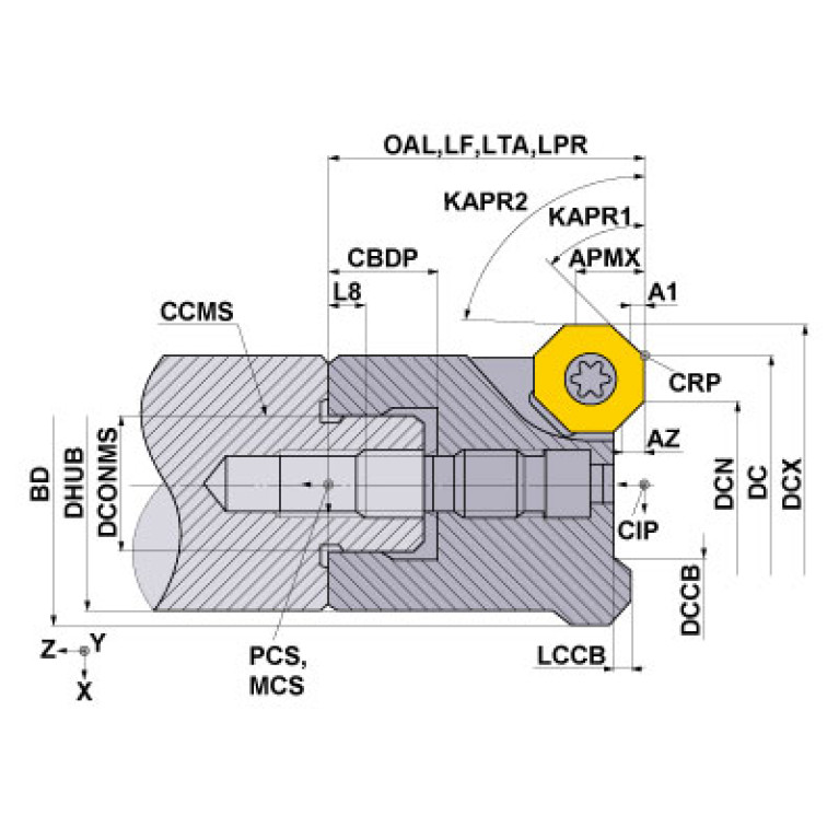 OCTACUT0403ARB