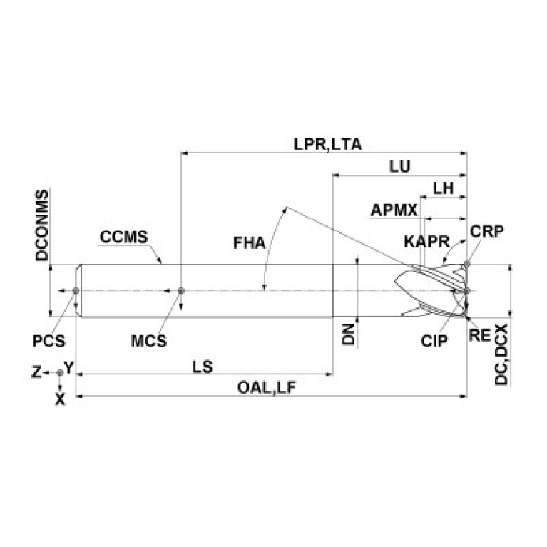 CE4SRBD0800R100
