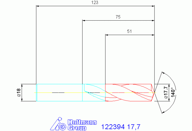 122394 17,7