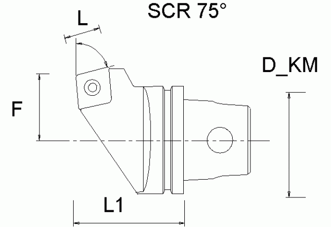 KM32SCRCL12
