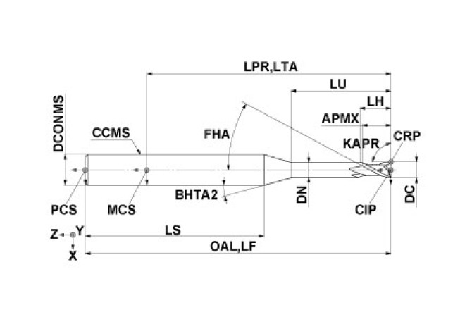 VF2XLD0300N200