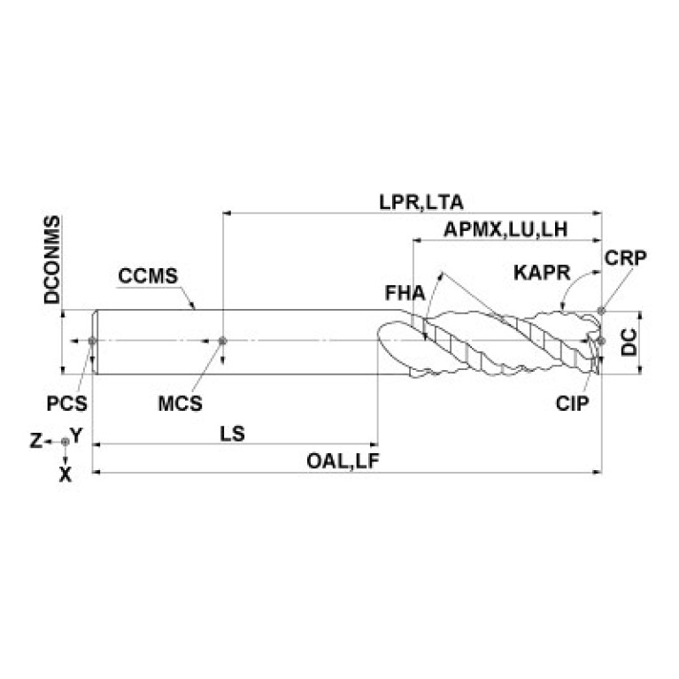 AMMRD2500