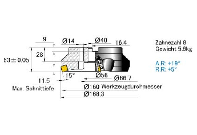 SE515-160C08L