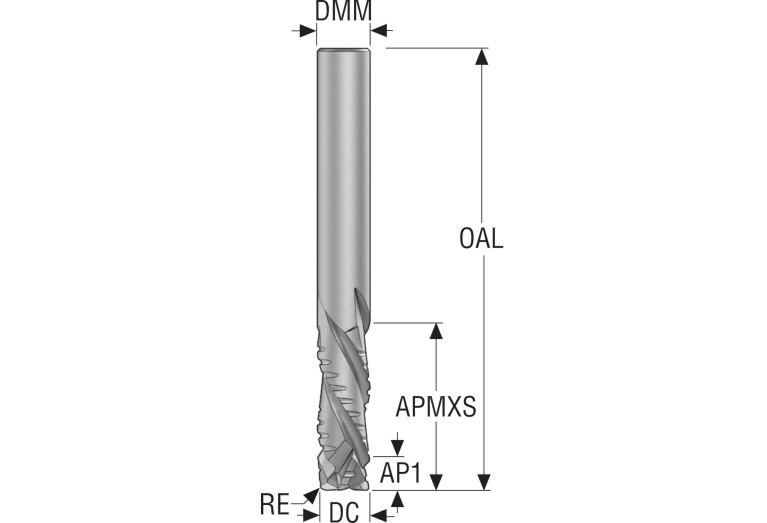 JC845060D2R050.0Z3-DURA