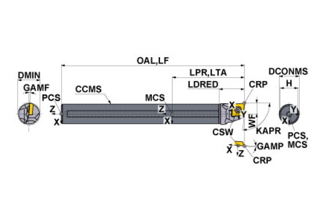 FSCLC1008R-06E