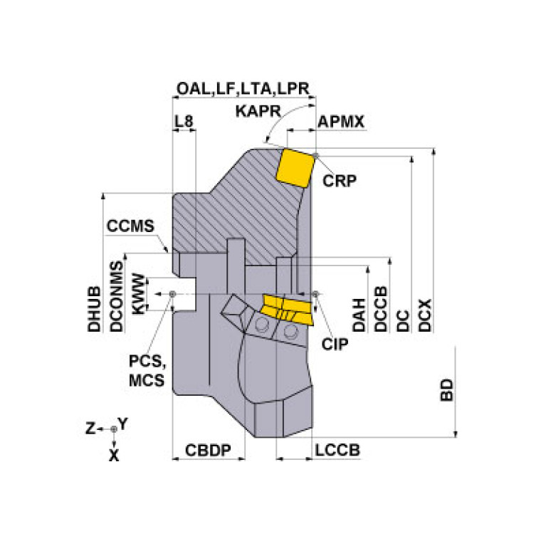 SE515R0405D