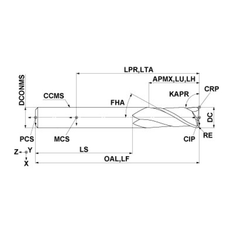 DS2MRBD1/4R0.020