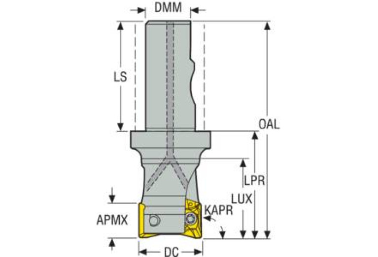 R217.69-01.25-3S-18-2AN