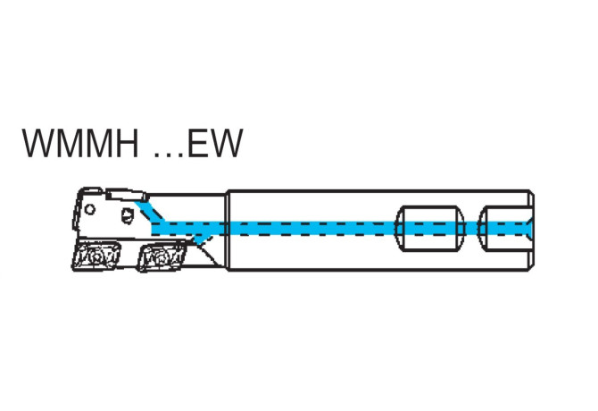 WMMH 2025EW
