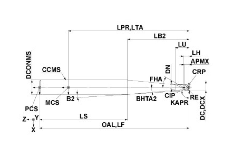 MP3XBR0500N046T30