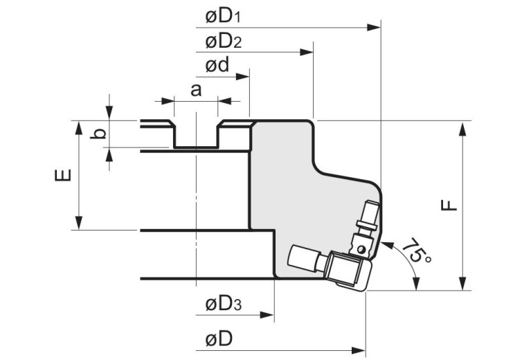RM3125R