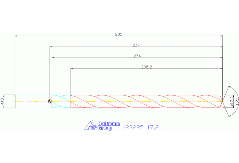 123225 17,2
