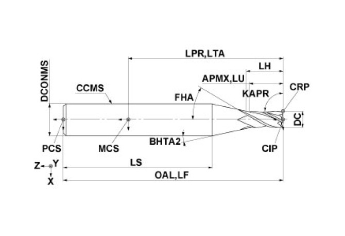 MP4MCD3/32