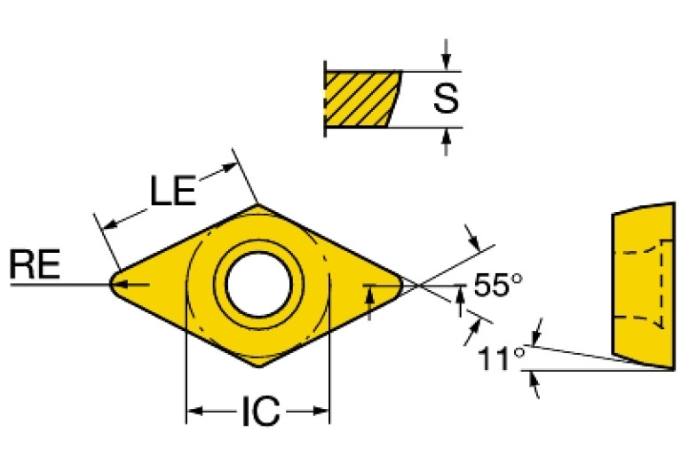 DPMT 07 02 04-MM 2025