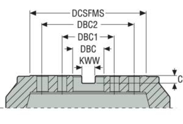 R220.96-8315-08-20C